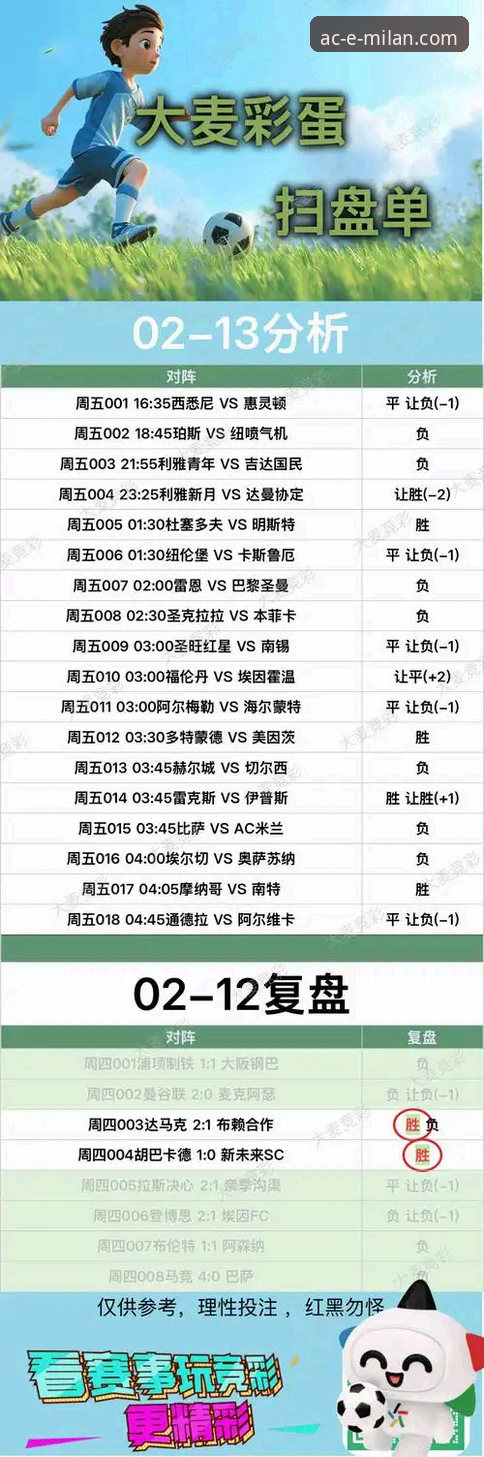 红黑军团数字主场探秘：米兰体育平台v2.0.0全面评测与浏览指南