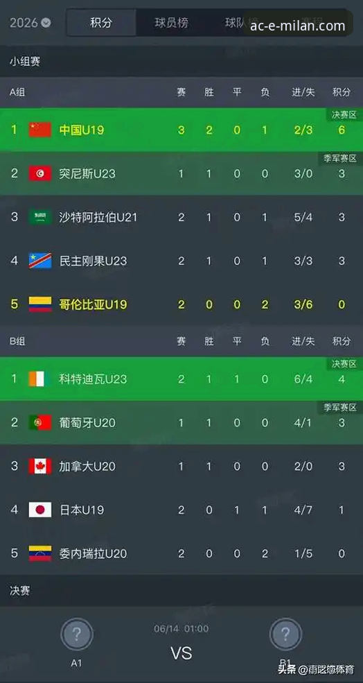 U19国足土伦杯闪电破门全面解析：从36秒闪击到神扑救主，米兰体育平台带你看懂这场青春风暴